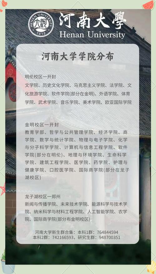 河南大学音乐类是几本?-第2张图片-泰美艺术培训 河南大学音乐类是几本?-第2张图片-泰美艺术培训