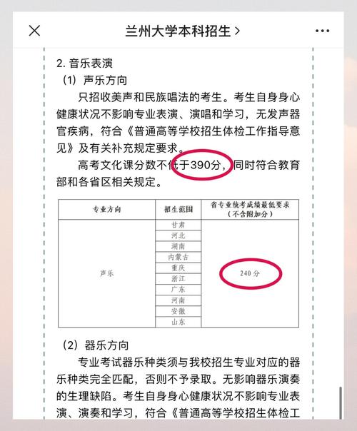 兰州哪些大学招音乐教师？-第2张图片-泰美艺术培训