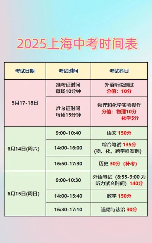 2025上海艺考时间何时公布？-第3张图片-泰美艺术培训