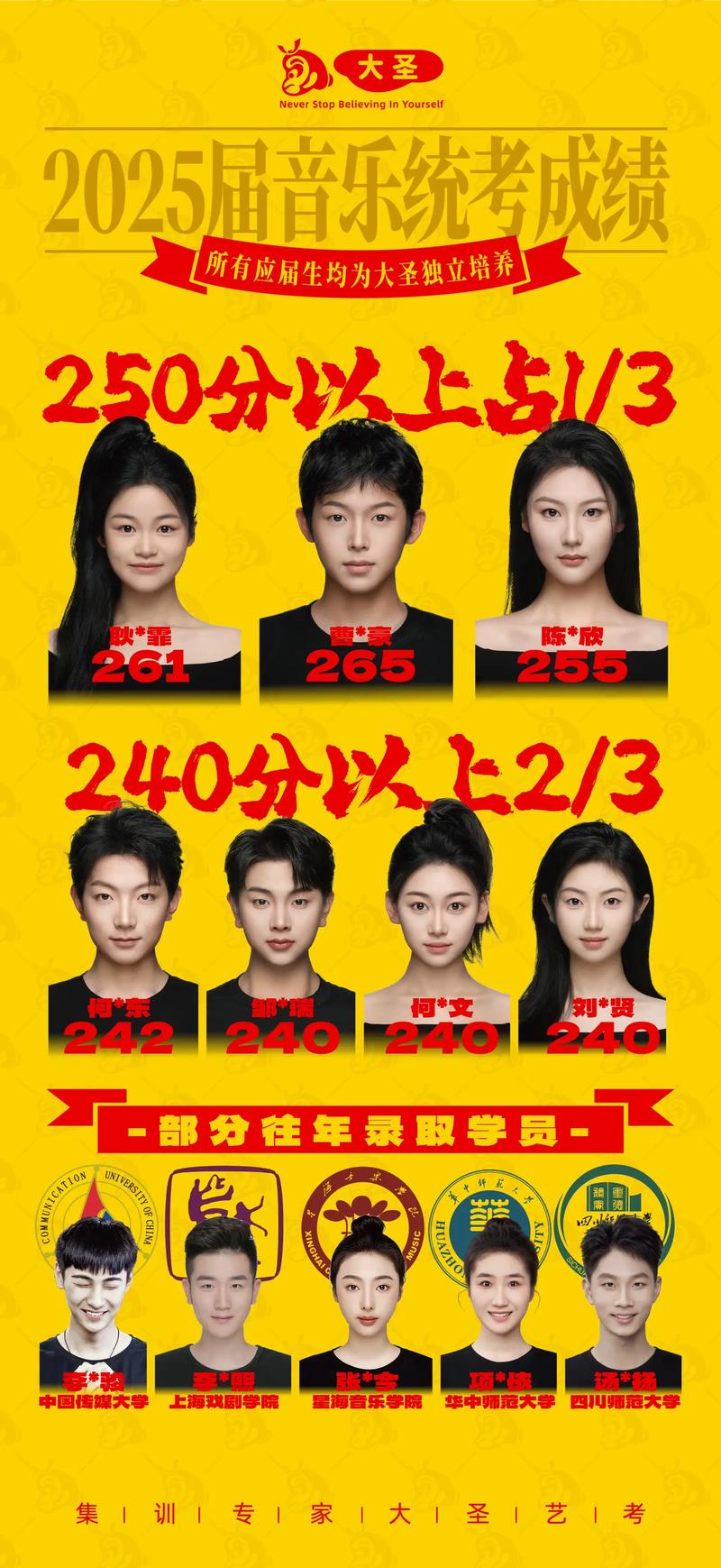 重庆联考音乐,文化成绩怎么算?-第3张图片-泰美艺术培训 重庆联考音乐,文化成绩怎么算?-第3张图片-泰美艺术培训