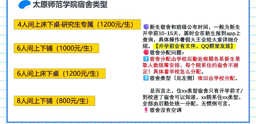 太原师范学院舞蹈系学费多少？-第3张图片-泰美艺术培训