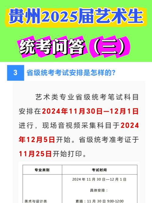 2025贵州美术生何时开始录取？-第1张图片-泰美艺术培训