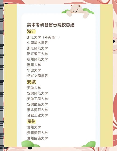 2025浙江美术综合分490是高分吗？-第3张图片-泰美艺术培训