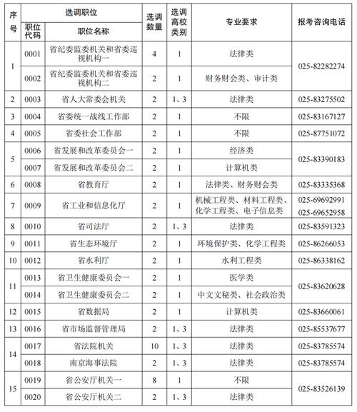 江苏音乐省统考报名时间何时公布？-第3张图片-泰美艺术培训