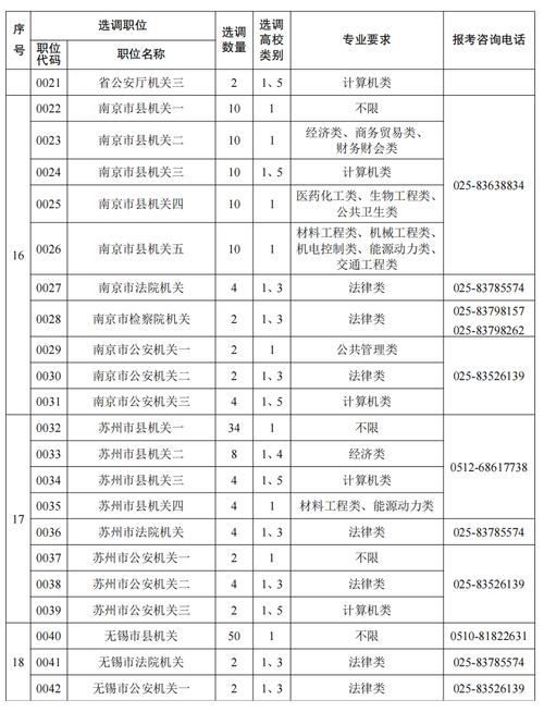 江苏音乐省统考报名时间何时公布？-第1张图片-泰美艺术培训