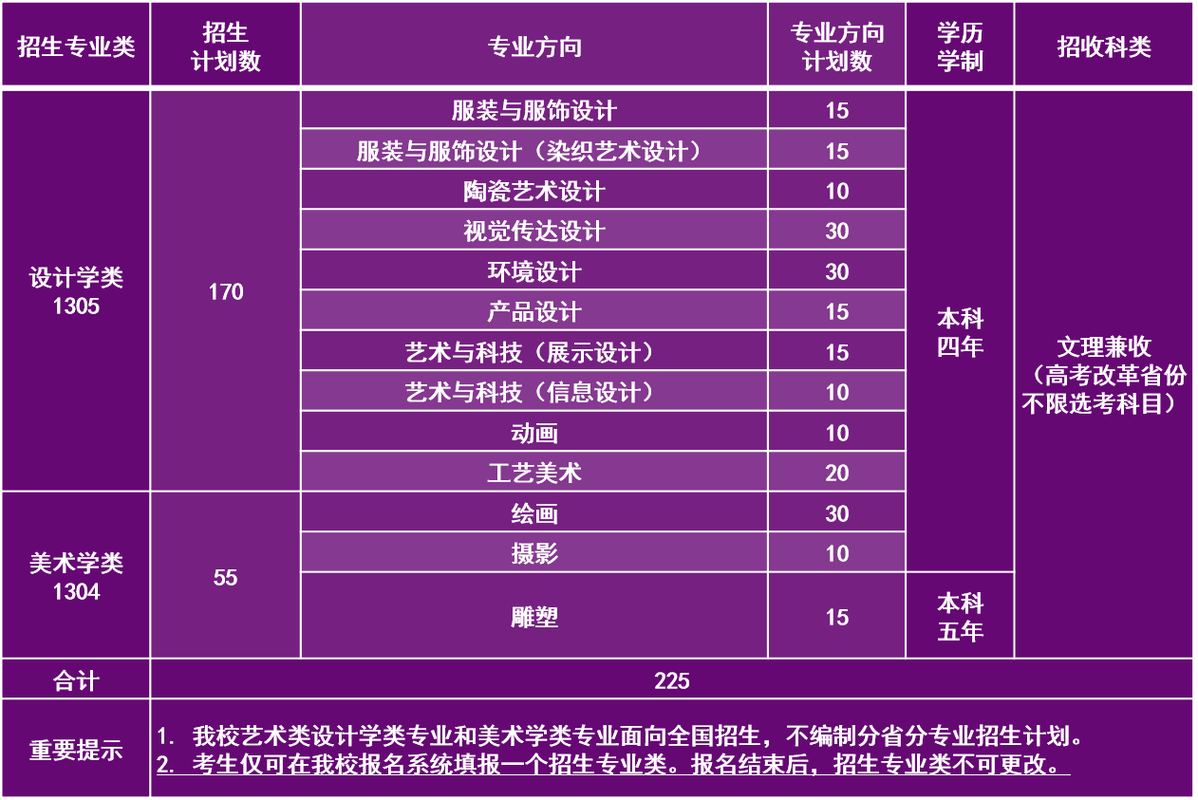 清华美院研究生招生网有何最新信息？-第1张图片-泰美艺术培训