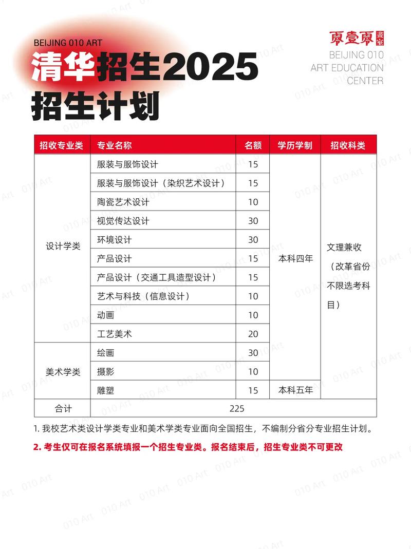 清华美院博士招生何时开始？-第3张图片-泰美艺术培训