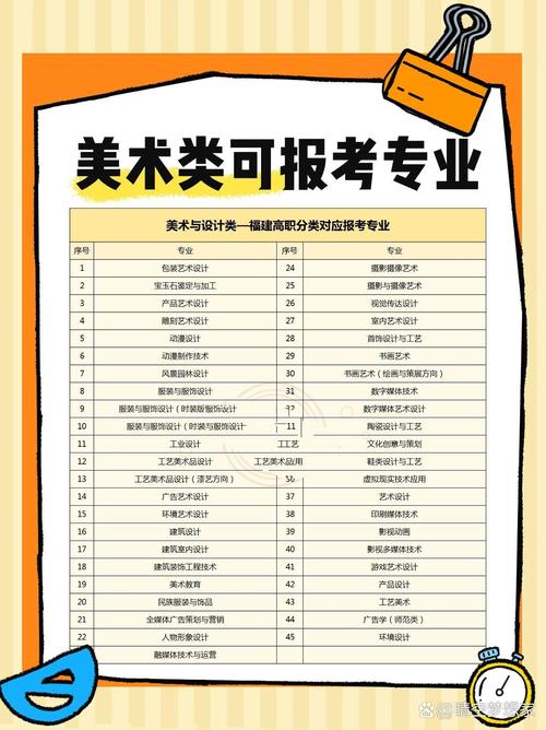 美术学类与美术学有何区别？-第3张图片-泰美艺术培训