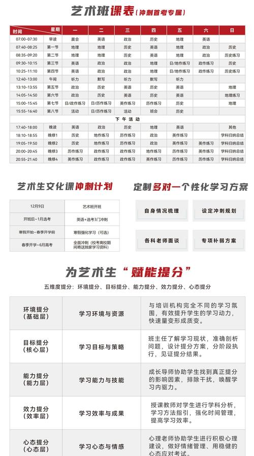 浙江2025省状元艺考，状元如何诞生？-第3张图片-泰美艺术培训