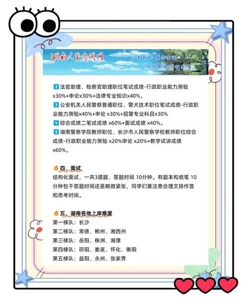 2025湖南六校联考四月试题难度如何？-第3张图片-泰美艺术培训