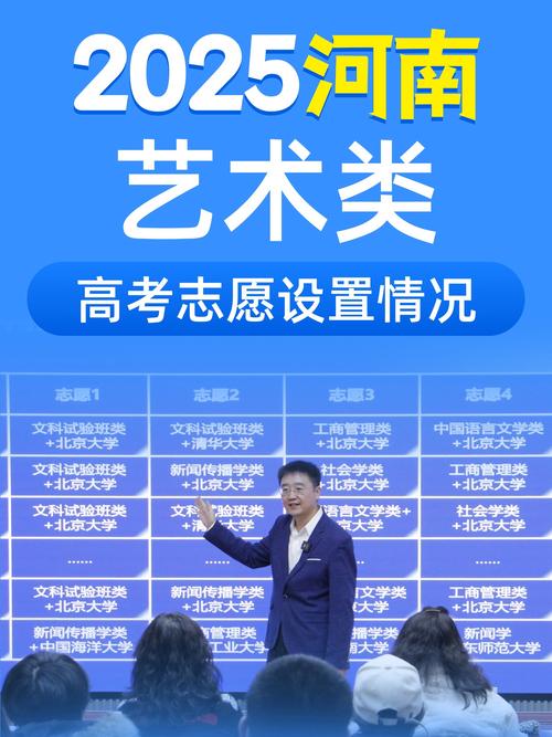 2025河南艺考本科线会涨吗？-第1张图片-泰美艺术培训