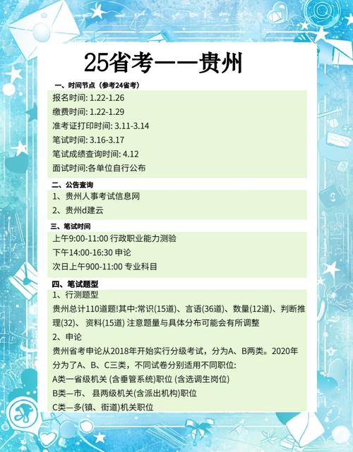 贵阳2025届艺考时间几月几号？-第2张图片-泰美艺术培训