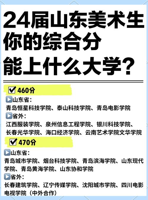 美术生多少分能上本科？-第2张图片-泰美艺术培训