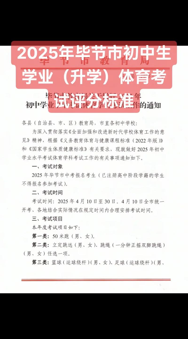 2025毕节高一联考查分何时公布？-第3张图片-泰美艺术培训