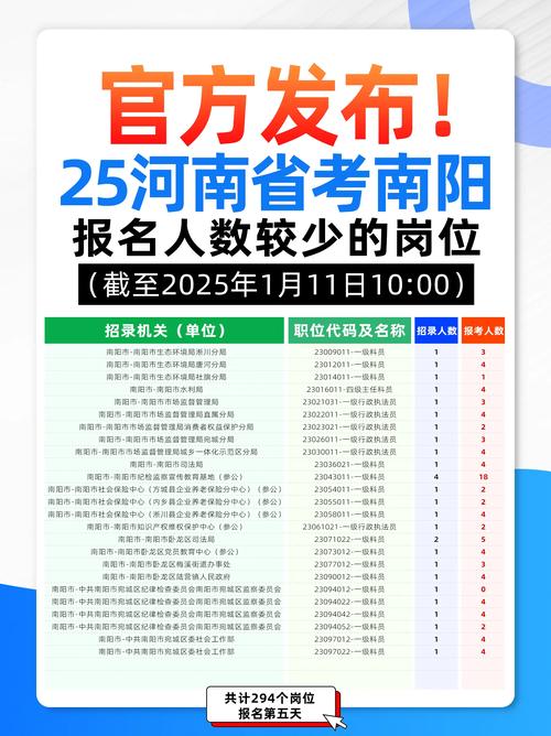 2025年河南六市联考考什么？-第2张图片-泰美艺术培训