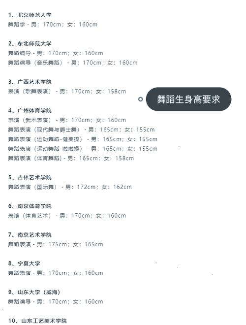 中招舞蹈特长生艺考标准有哪些具体要求?-第1张图片-泰美艺术培训 中招舞蹈特长生艺考标准有哪些具体要求?-第1张图片-泰美艺术培训