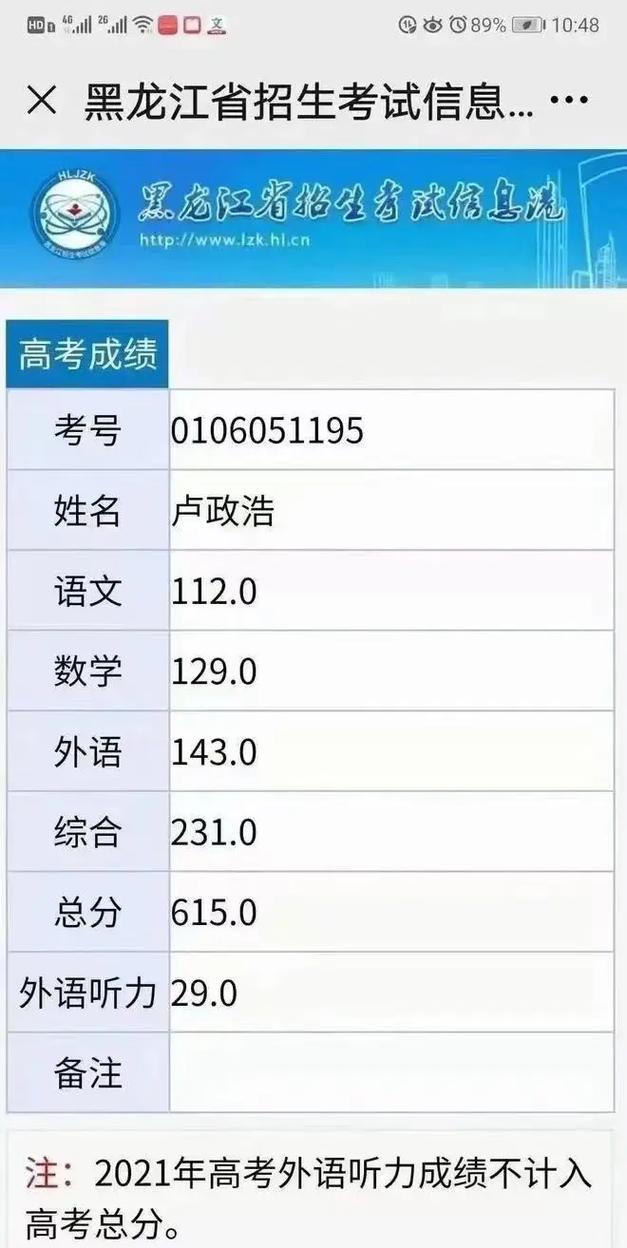 哈尔滨艺考成绩什么时候能查？-第1张图片-泰美艺术培训