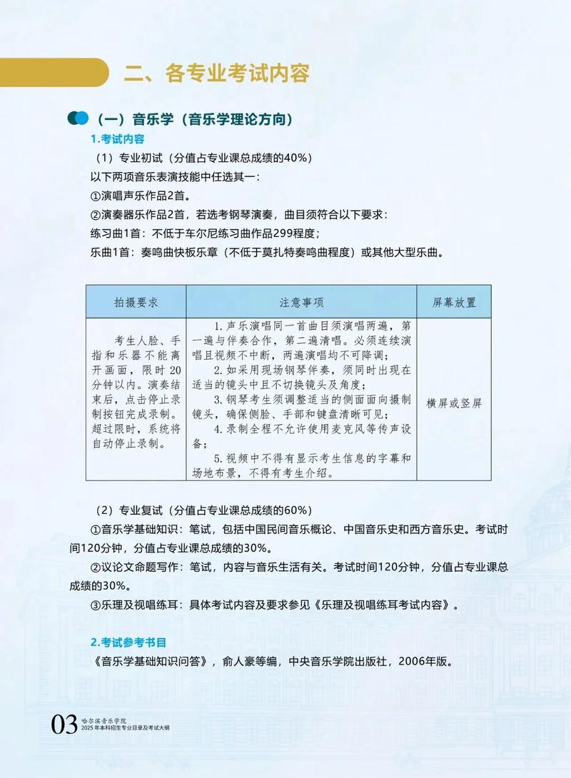 哈尔滨音乐学院面向哪些省份招生？-第2张图片-泰美艺术培训