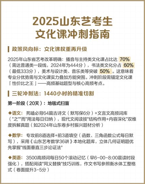2025济南艺考政策有哪些新变化？-第1张图片-泰美艺术培训