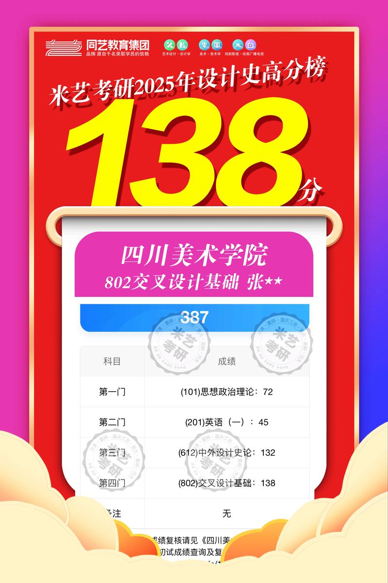 2025四川美术联考承认哪些院校？-第3张图片-泰美艺术培训