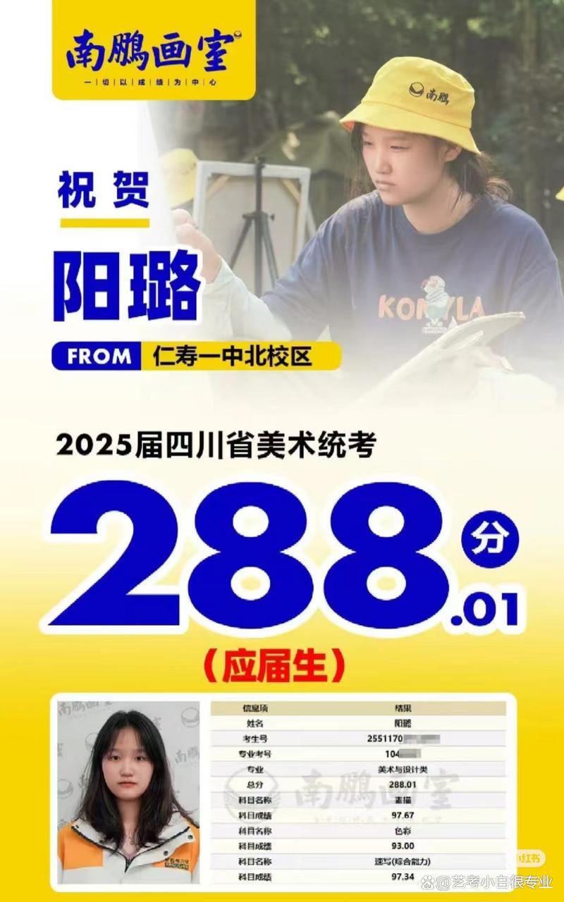 2025四川美术联考承认哪些院校？-第2张图片-泰美艺术培训