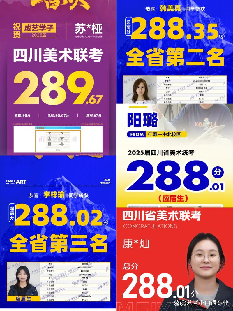 2025四川美术联考承认哪些院校？-第1张图片-泰美艺术培训