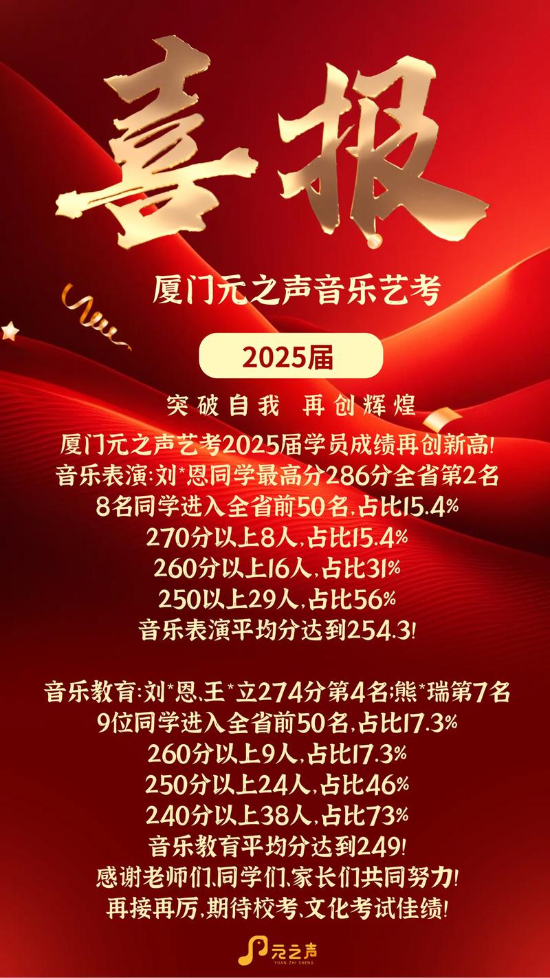 厦门2025音乐艺考政策有哪些新变化？-第3张图片-泰美艺术培训