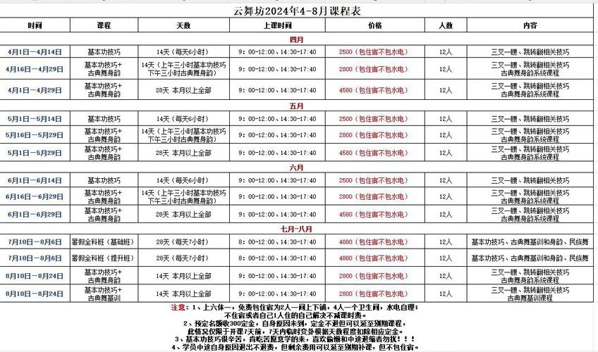 长春师范学院舞蹈系学费是多少？-第1张图片-泰美艺术培训