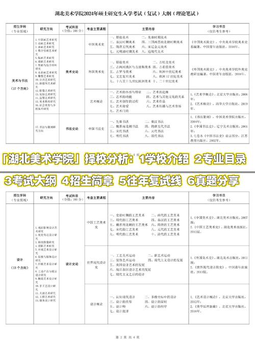 湖北师范大学美术专业实力如何？-第2张图片-泰美艺术培训