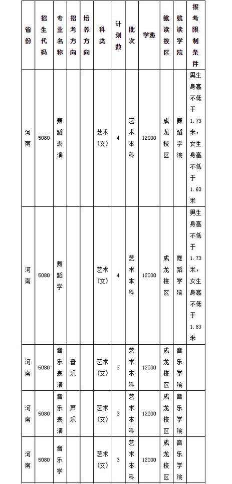 川师大音乐表演考试考什么？-第3张图片-泰美艺术培训