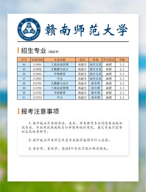 赣南师范大学美术录取分数线多少?-第1张图片-泰美艺术培训 赣南师范大学美术录取分数线多少?-第1张图片-泰美艺术培训