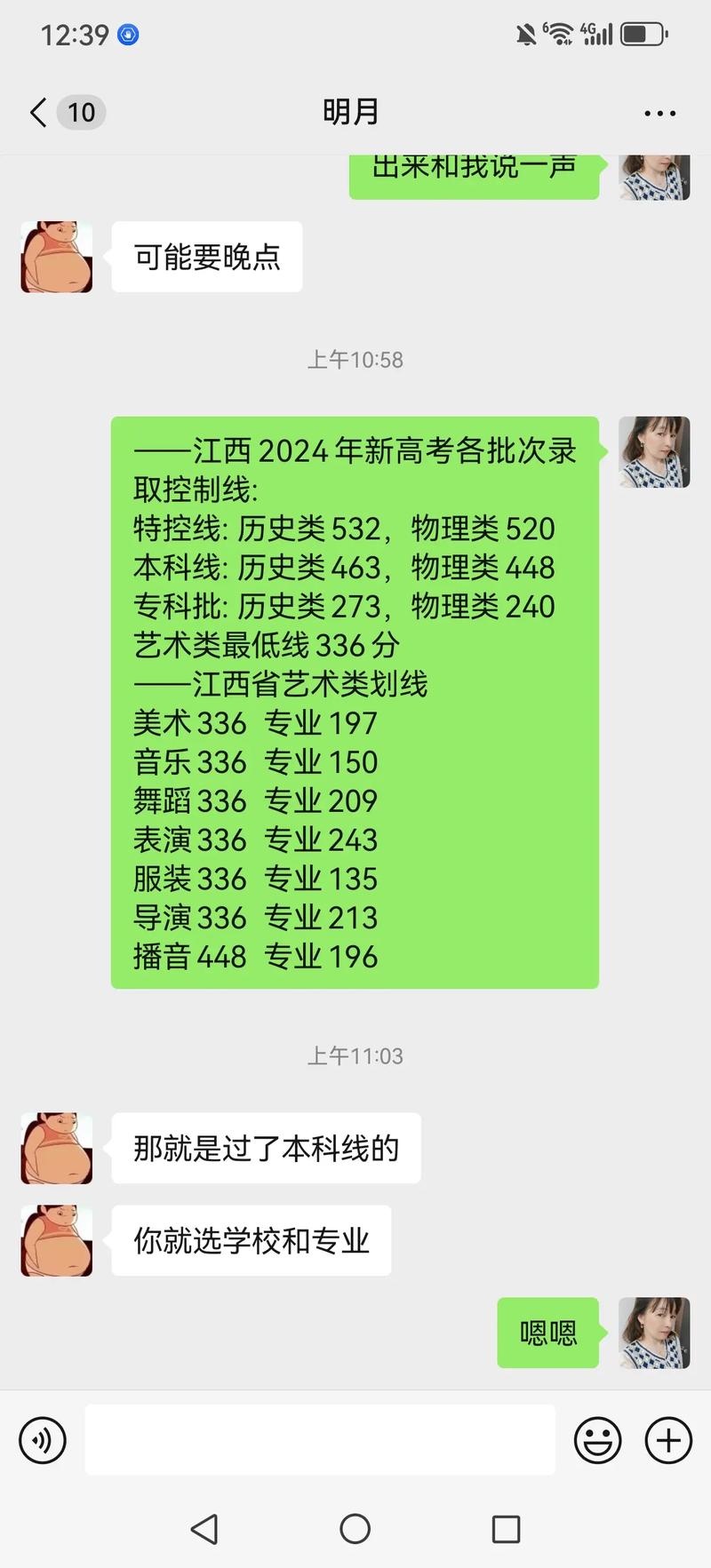 赣南师范大学美术录取分数线多少?-第3张图片-泰美艺术培训 赣南师范大学美术录取分数线多少?-第3张图片-泰美艺术培训