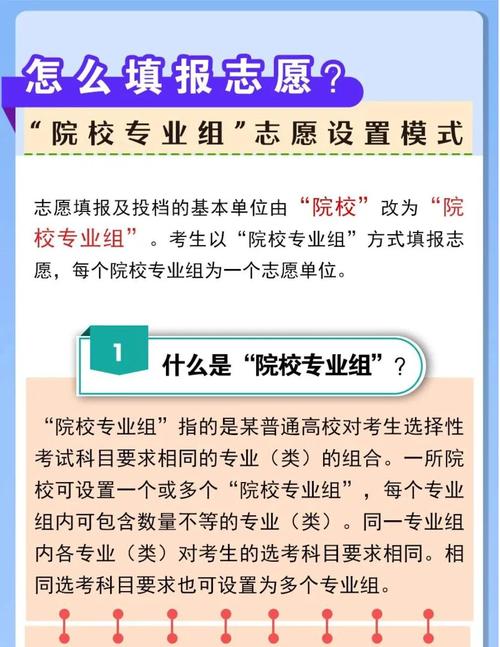 2025艺考志愿怎么填？关键步骤有哪些？-第3张图片-泰美艺术培训