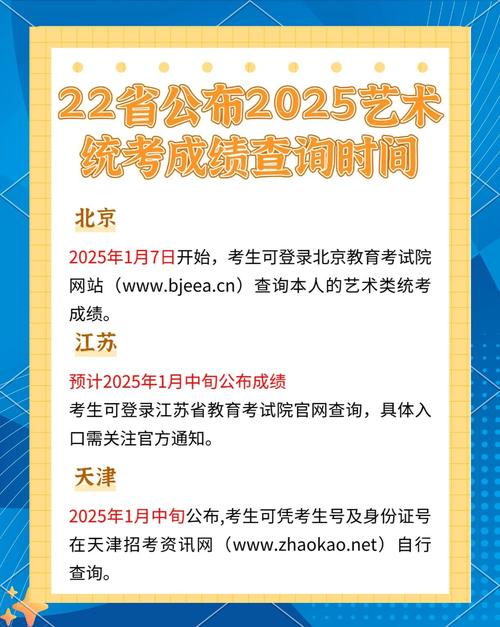 2025艺考成绩何时公布？查分通道开启了吗？-第1张图片-泰美艺术培训