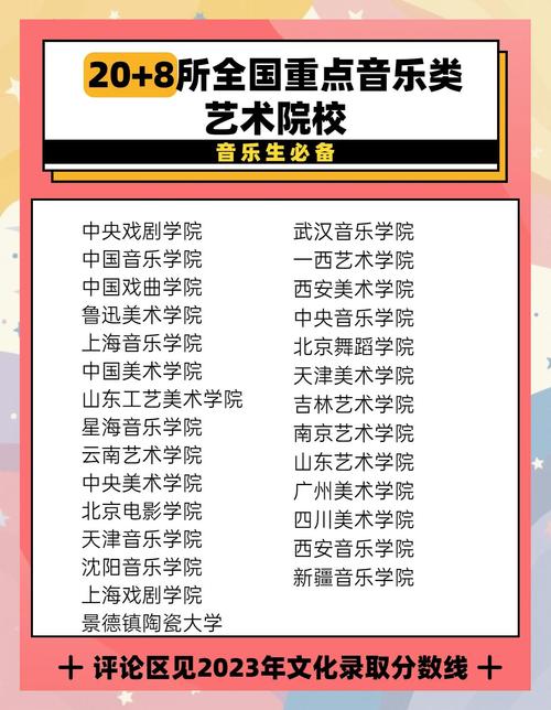 全国哪些大学开设音乐专业？-第2张图片-泰美艺术培训