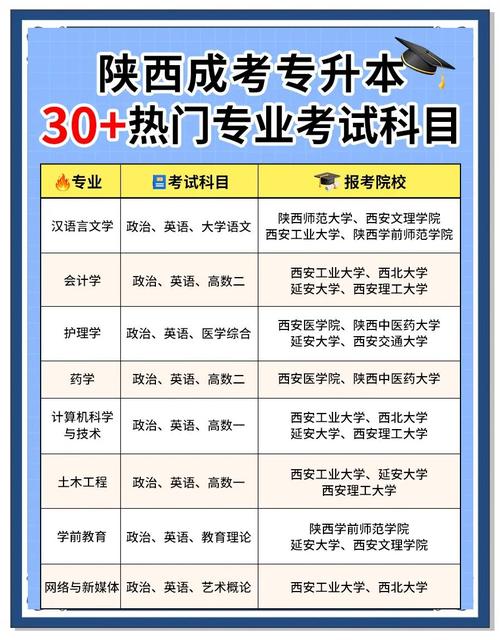 2025陕西艺考编导体如何备考？-第3张图片-泰美艺术培训