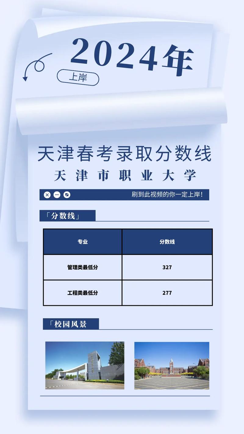 天津职业大学美术录取分数线是多少？-第2张图片-泰美艺术培训