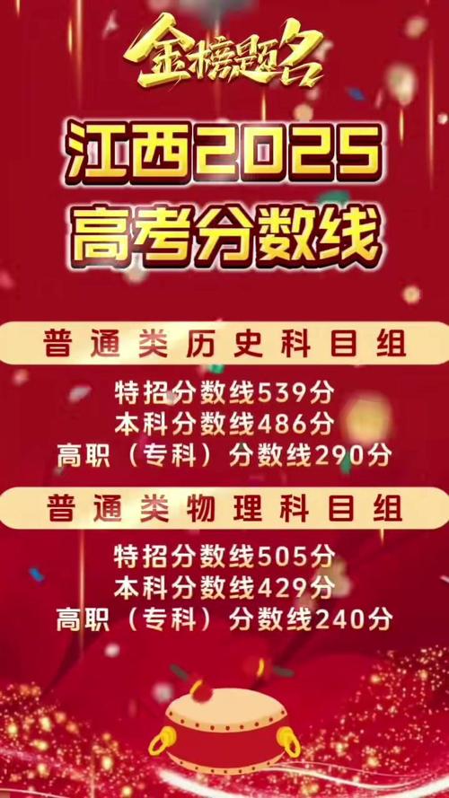2025江西艺术联考成绩何时公布？-第3张图片-泰美艺术培训