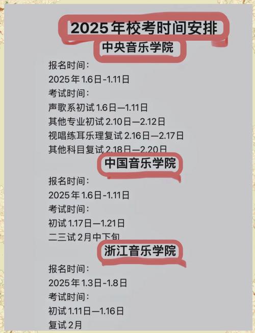 2025音乐校考失利，接下来该怎么办？-第1张图片-泰美艺术培训