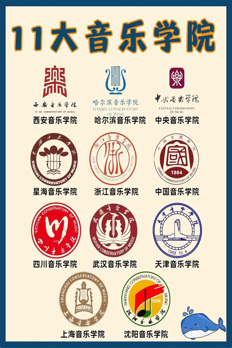 安徽有哪些音乐类专科学校？-第3张图片-泰美艺术培训