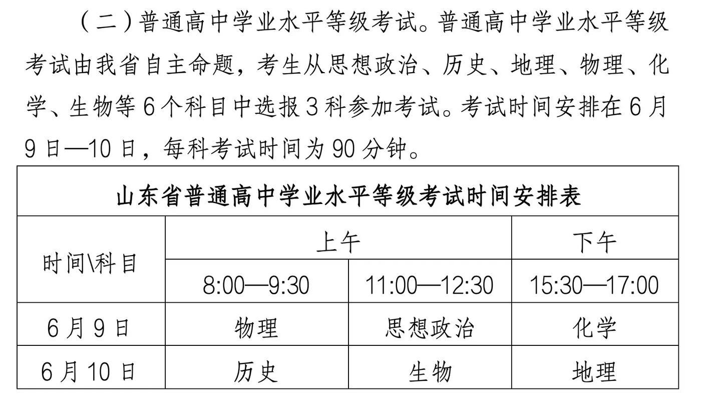 2025山东艺考何时安排？时间流程是什么？-第1张图片-泰美艺术培训