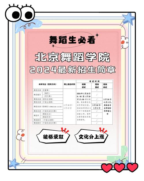 舞蹈单招结果何时公布？-第3张图片-泰美艺术培训