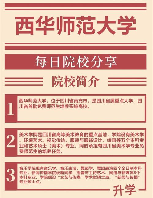 西华师范大学美术专业实力如何?-第1张图片-泰美艺术培训 西华师范大学美术专业实力如何?-第1张图片-泰美艺术培训
