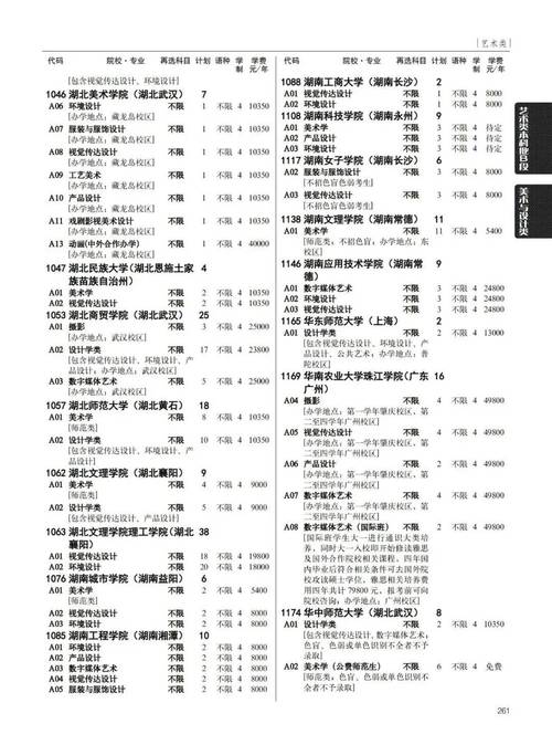 贵州2025艺考文科政策有哪些新变化？-第3张图片-泰美艺术培训
