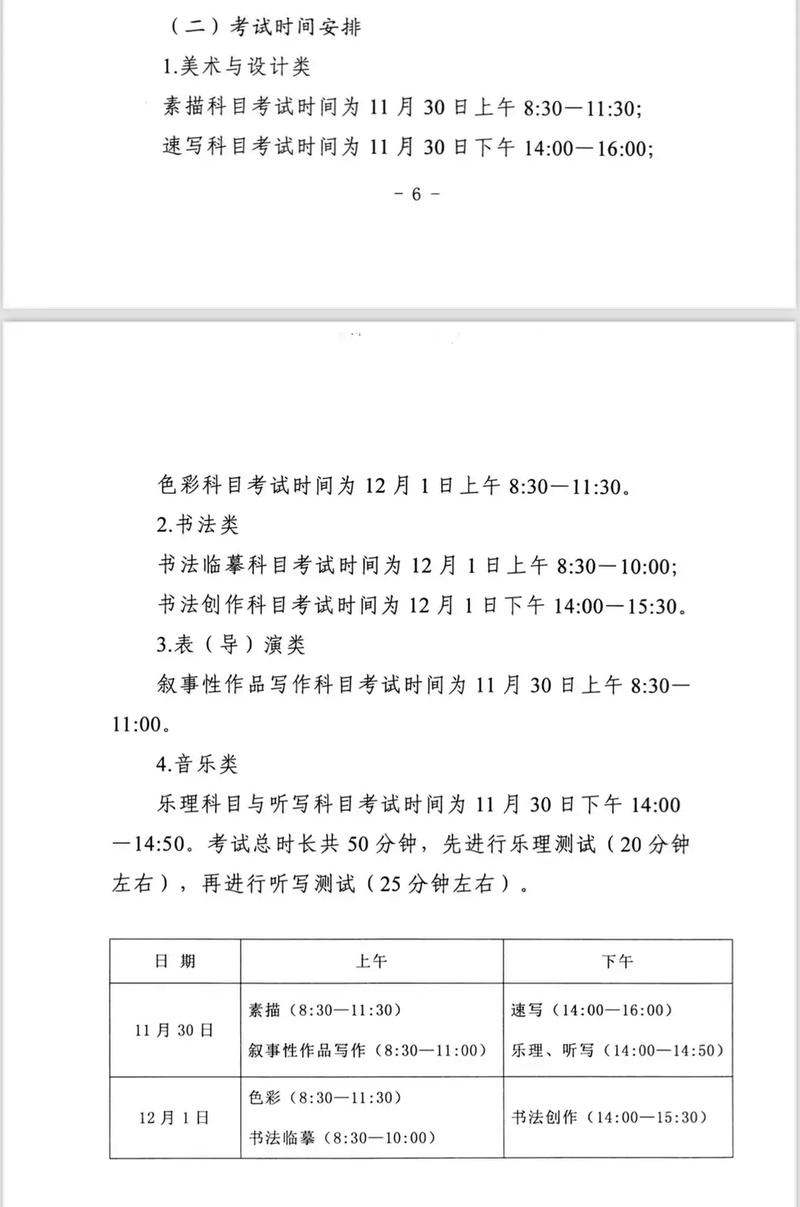 吉林市美术联考何时开始报名？-第1张图片-泰美艺术培训