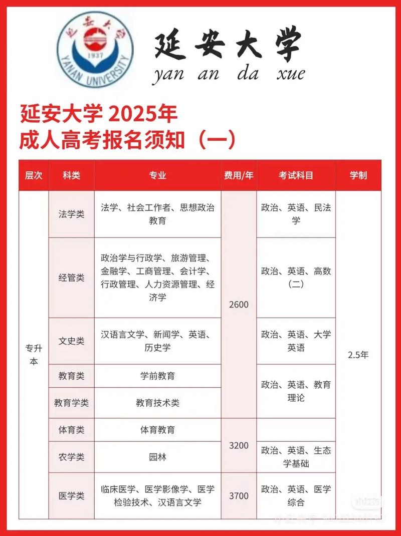 延安大学音乐学2025招生计划或考试安排？-第3张图片-泰美艺术培训
