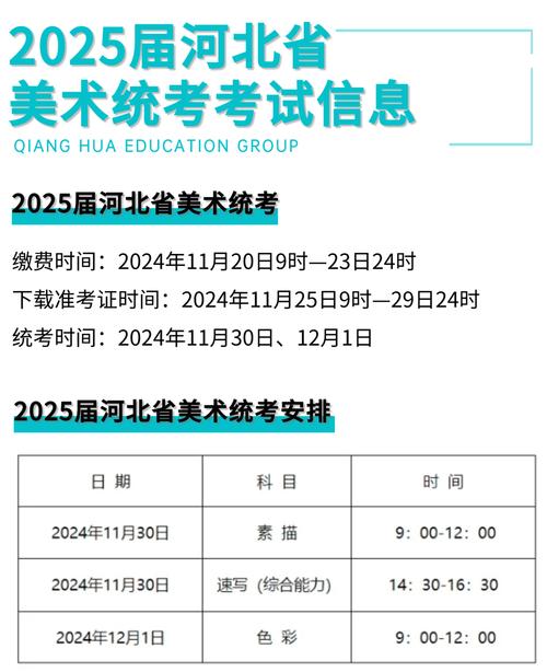 2025石家庄艺考政策有哪些新变化？-第2张图片-泰美艺术培训