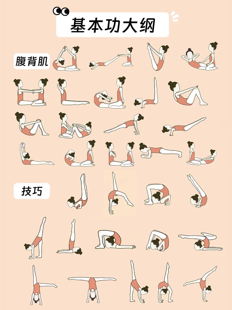 舞蹈生为何易回功？-第1张图片-泰美艺术培训