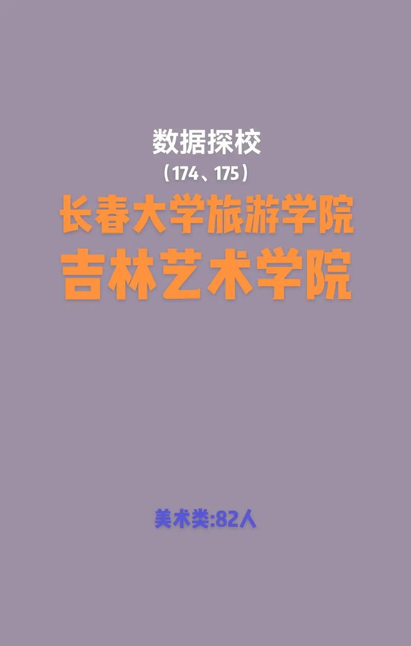 长春大学旅游学院美术分数线多少？-第1张图片-泰美艺术培训