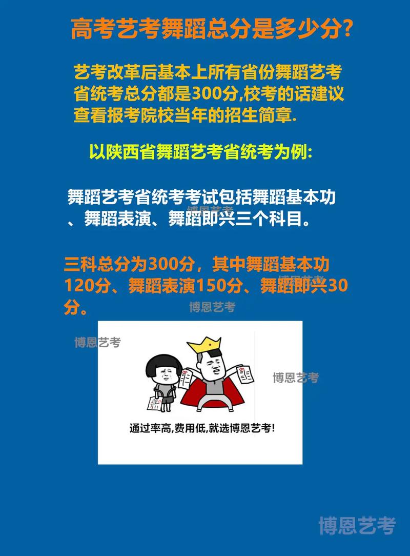 舞蹈高考加几分？学多久能加分？-第1张图片-泰美艺术培训
